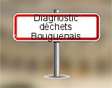 Diagnostic Déchets PEMD AC ENVIRONNEMENT à Bouguenais